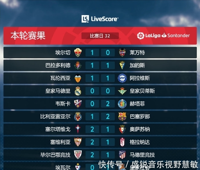 永远不
