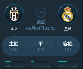 刚接触篮球